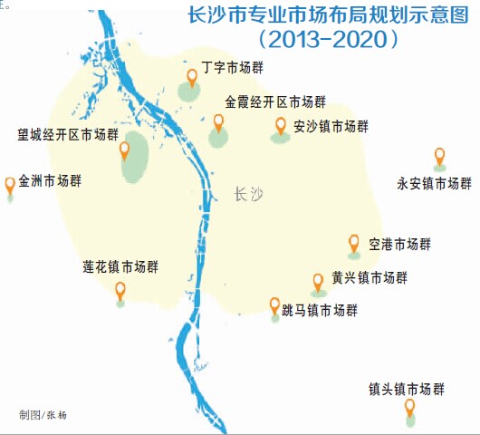 突 圍——長沙專業市場提質搬遷與發展解讀